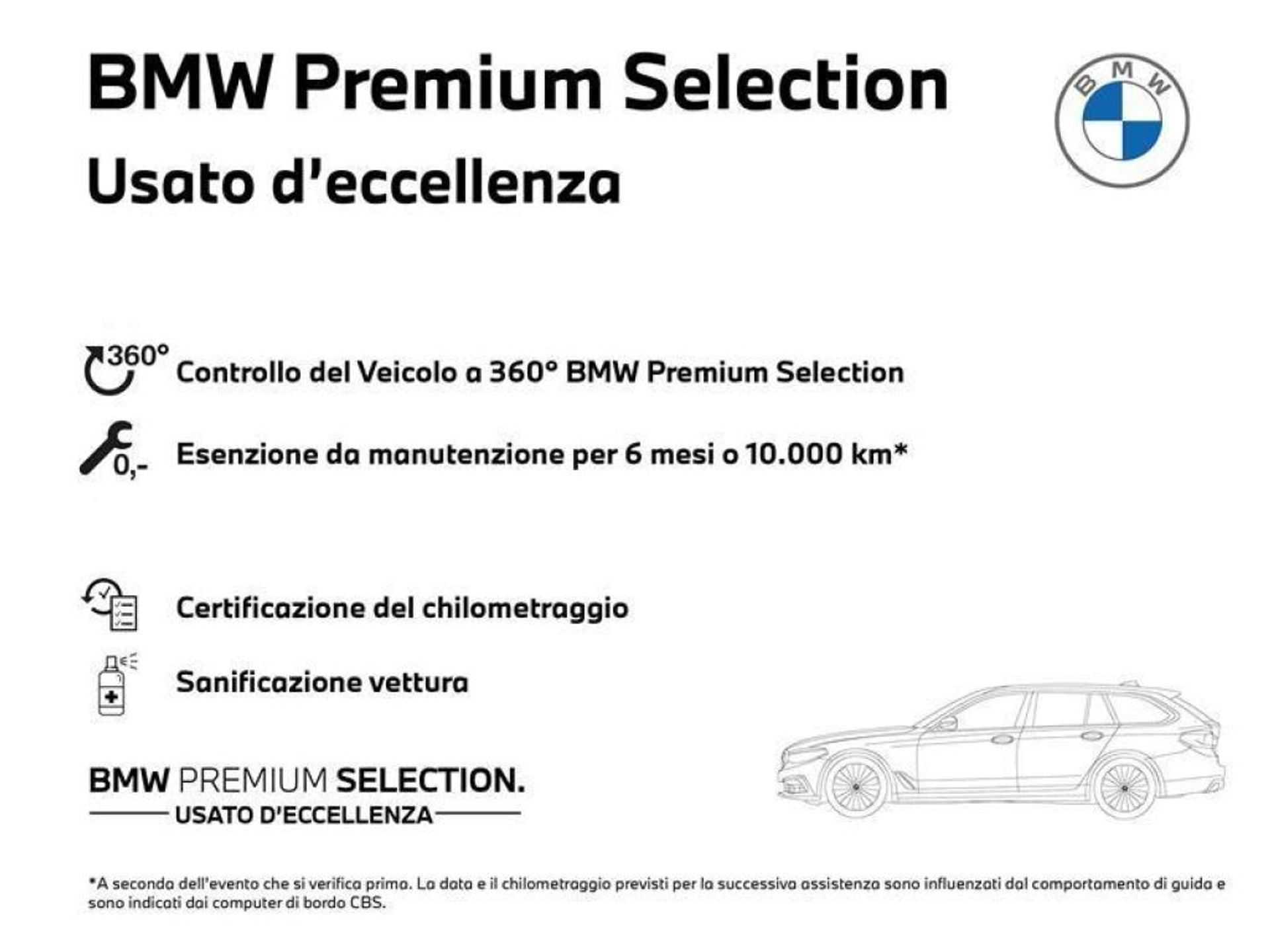 BMW Serie 3 325td