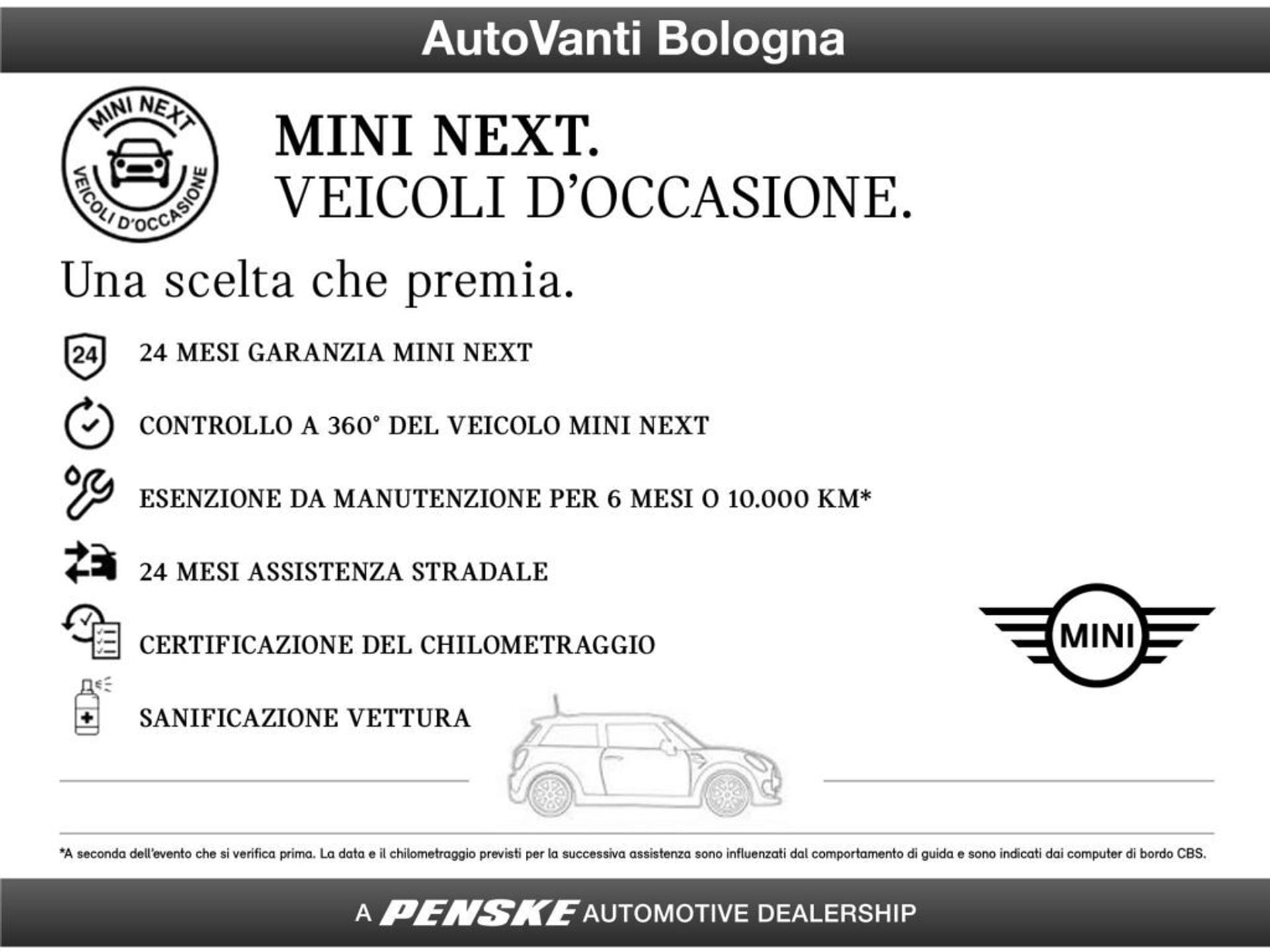 MINI Mini Coupè