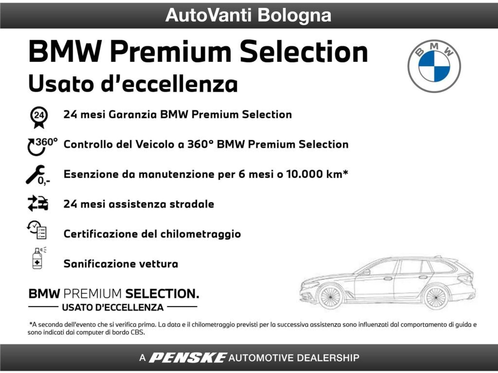 BMW Serie 1 135i
