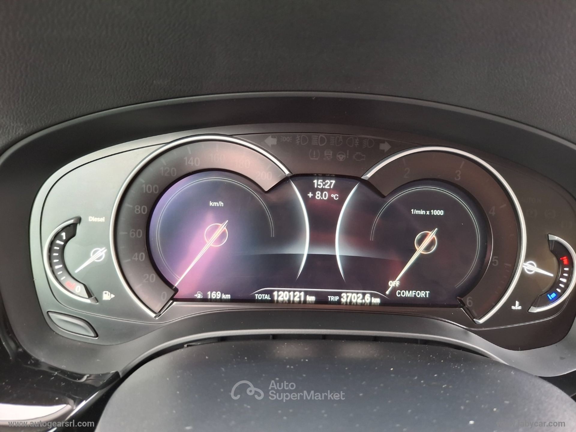 BMW Serie 5 530d