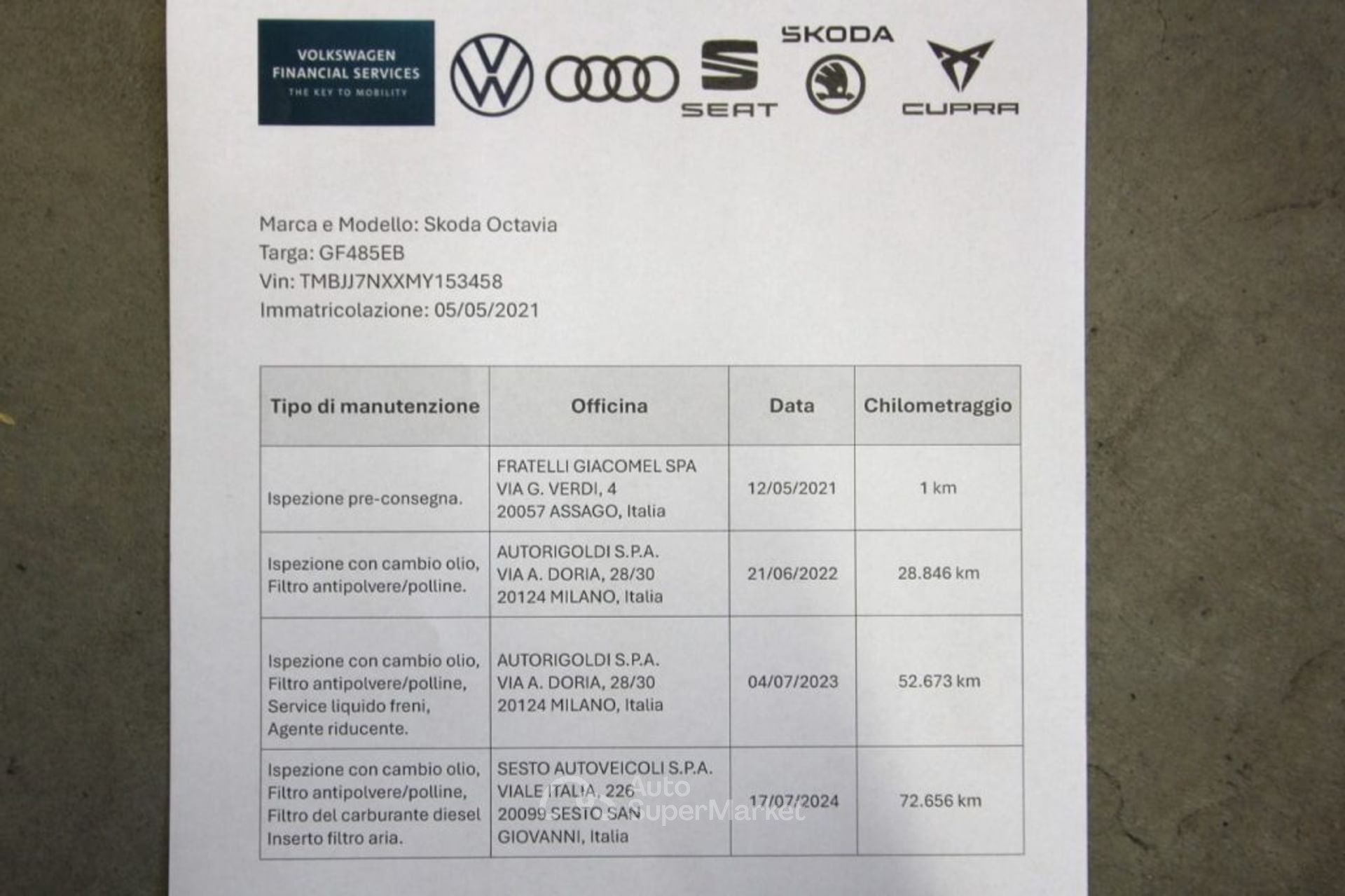 Skoda Octavia