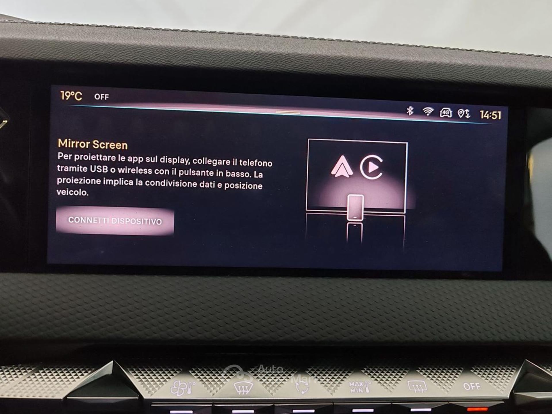 DS Automobiles DS 4