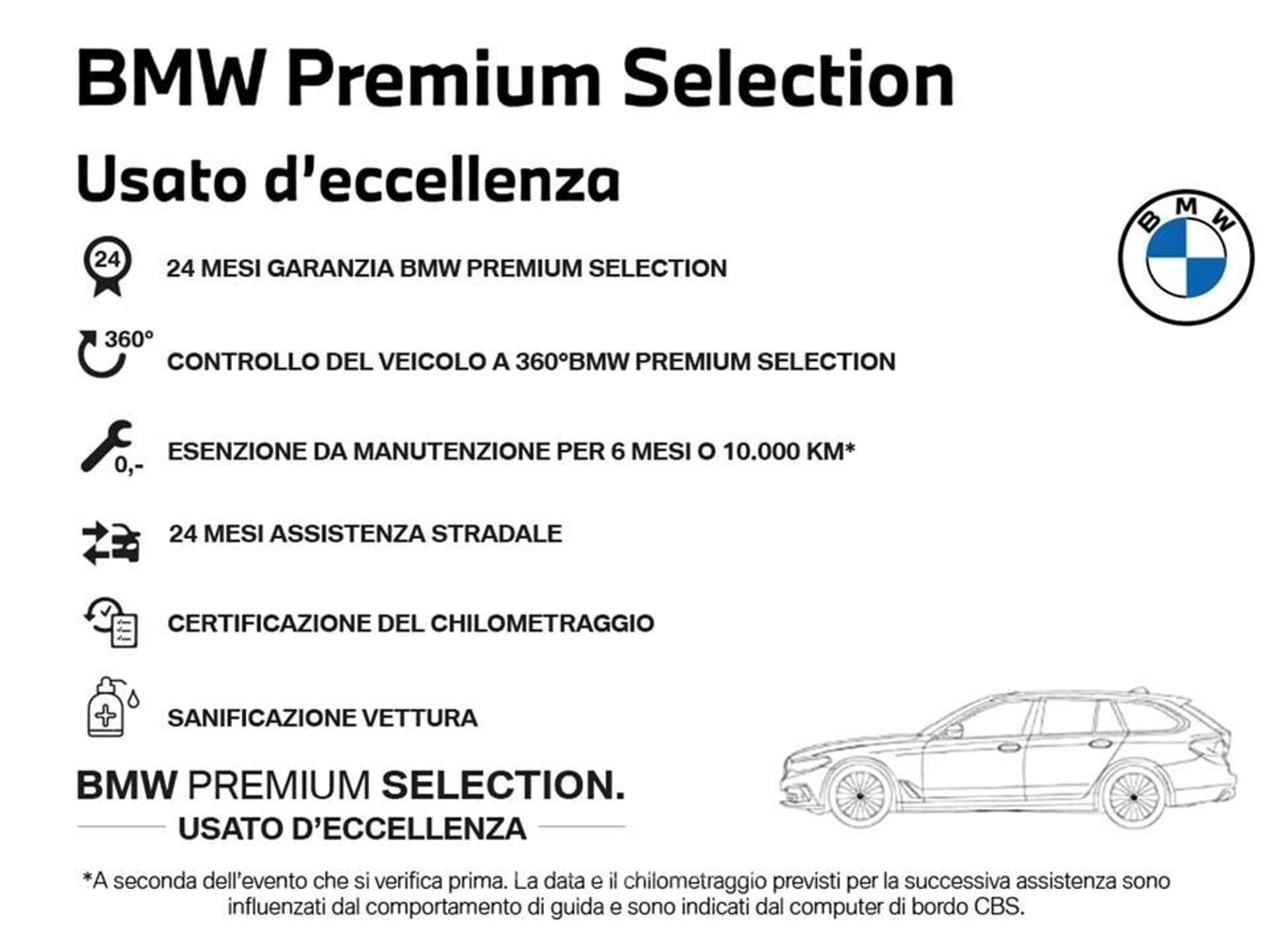 BMW Serie 1 116d