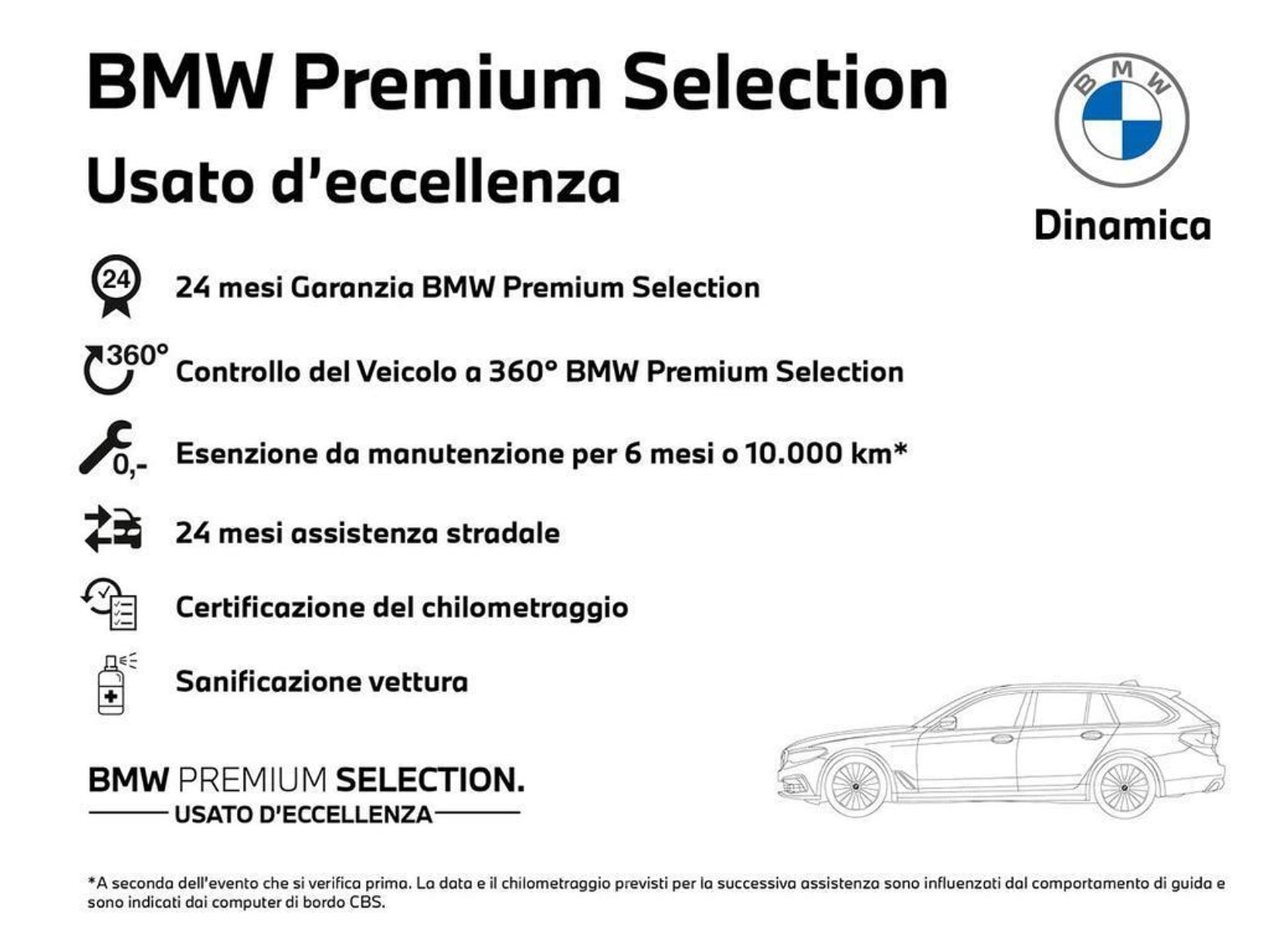 BMW Serie 2 Active Tourer 220i