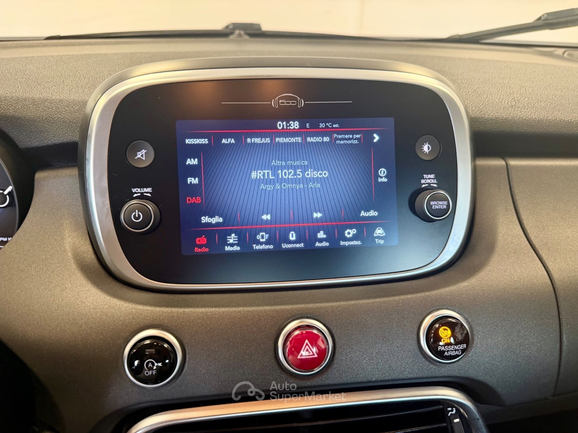 Fiat 500X