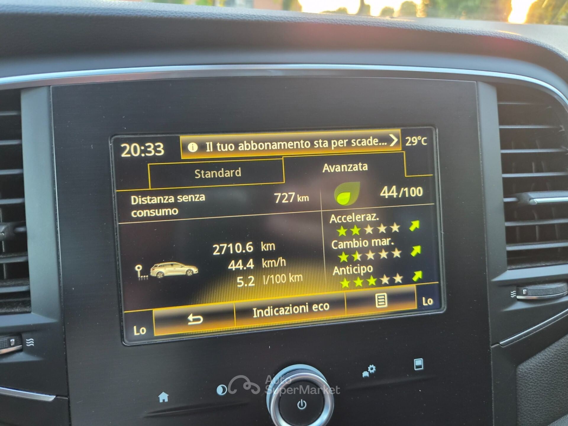 Renault Mégane