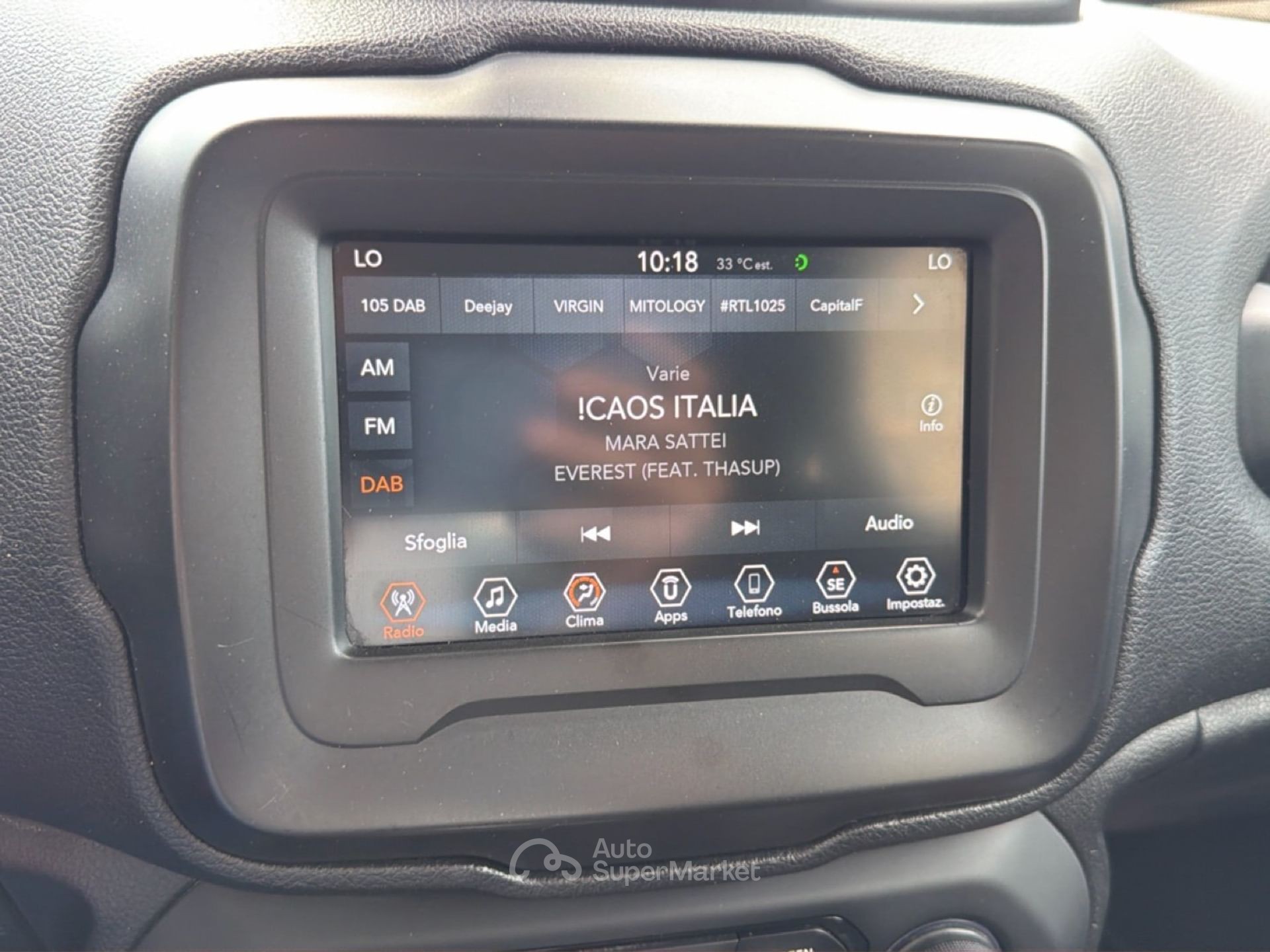 Jeep Renegade