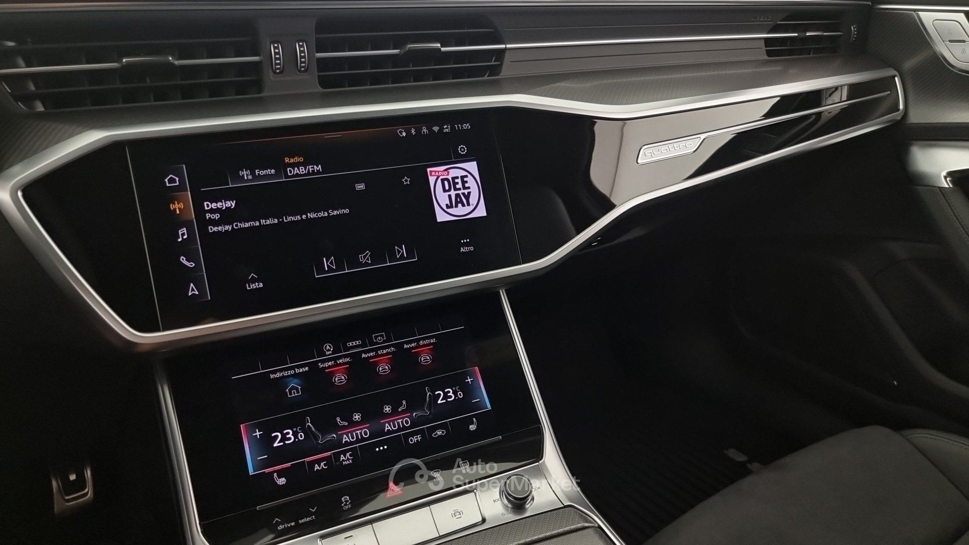 Audi RS 6