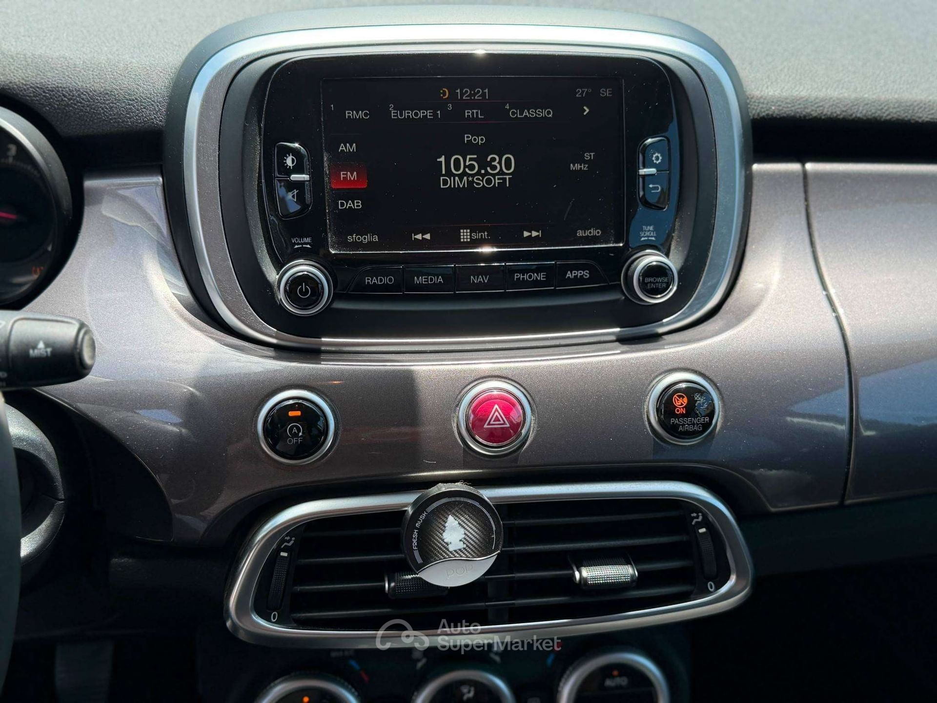 Fiat 500X