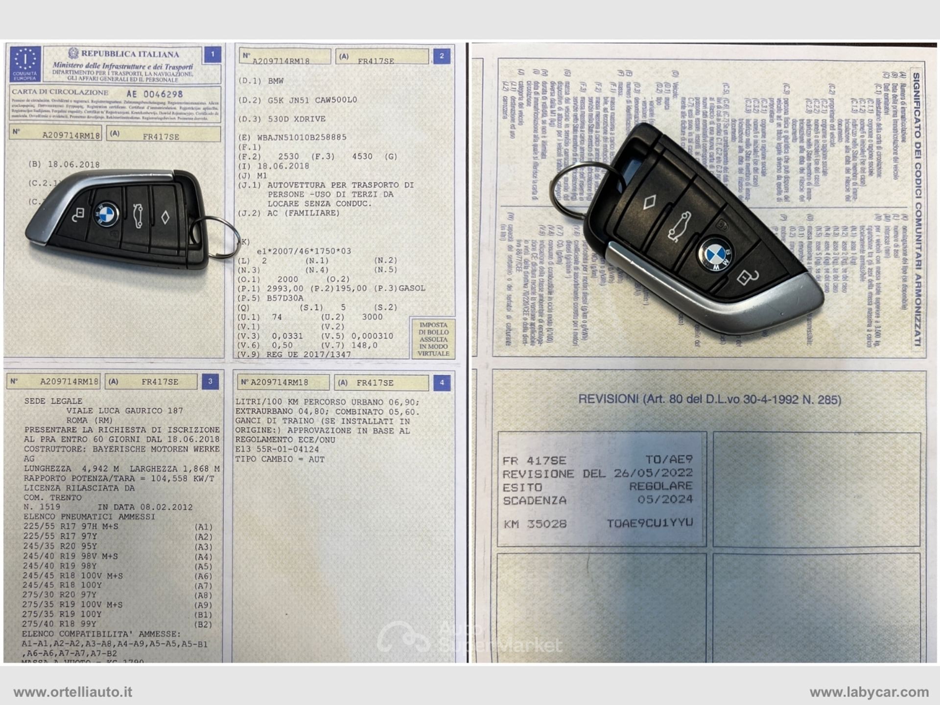 BMW Serie 5 530d