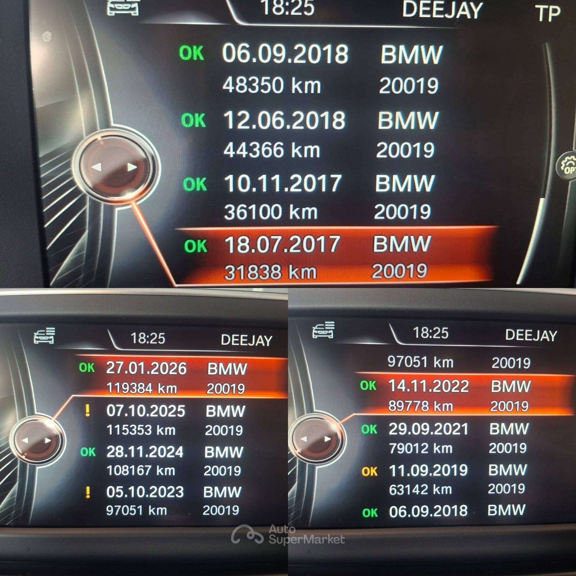 BMW Serie 2 218d