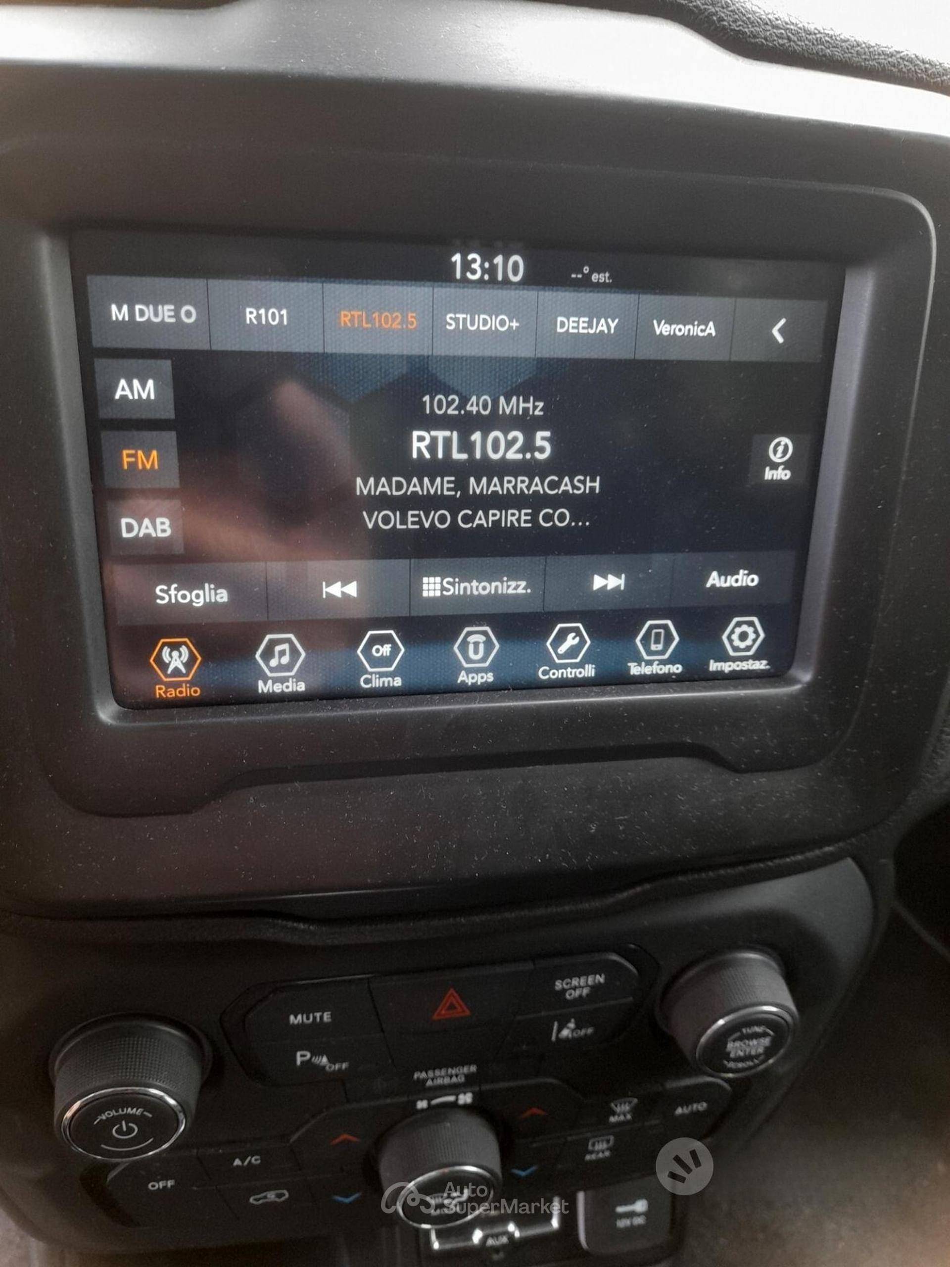 Jeep Renegade