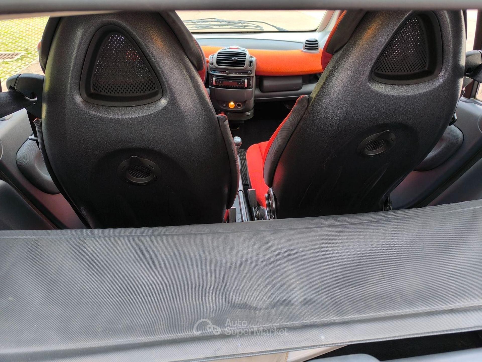 Smart ForTwo