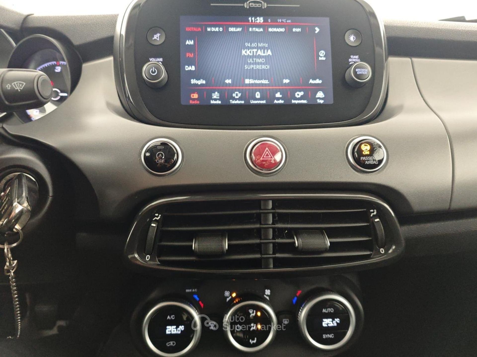 Fiat 500X