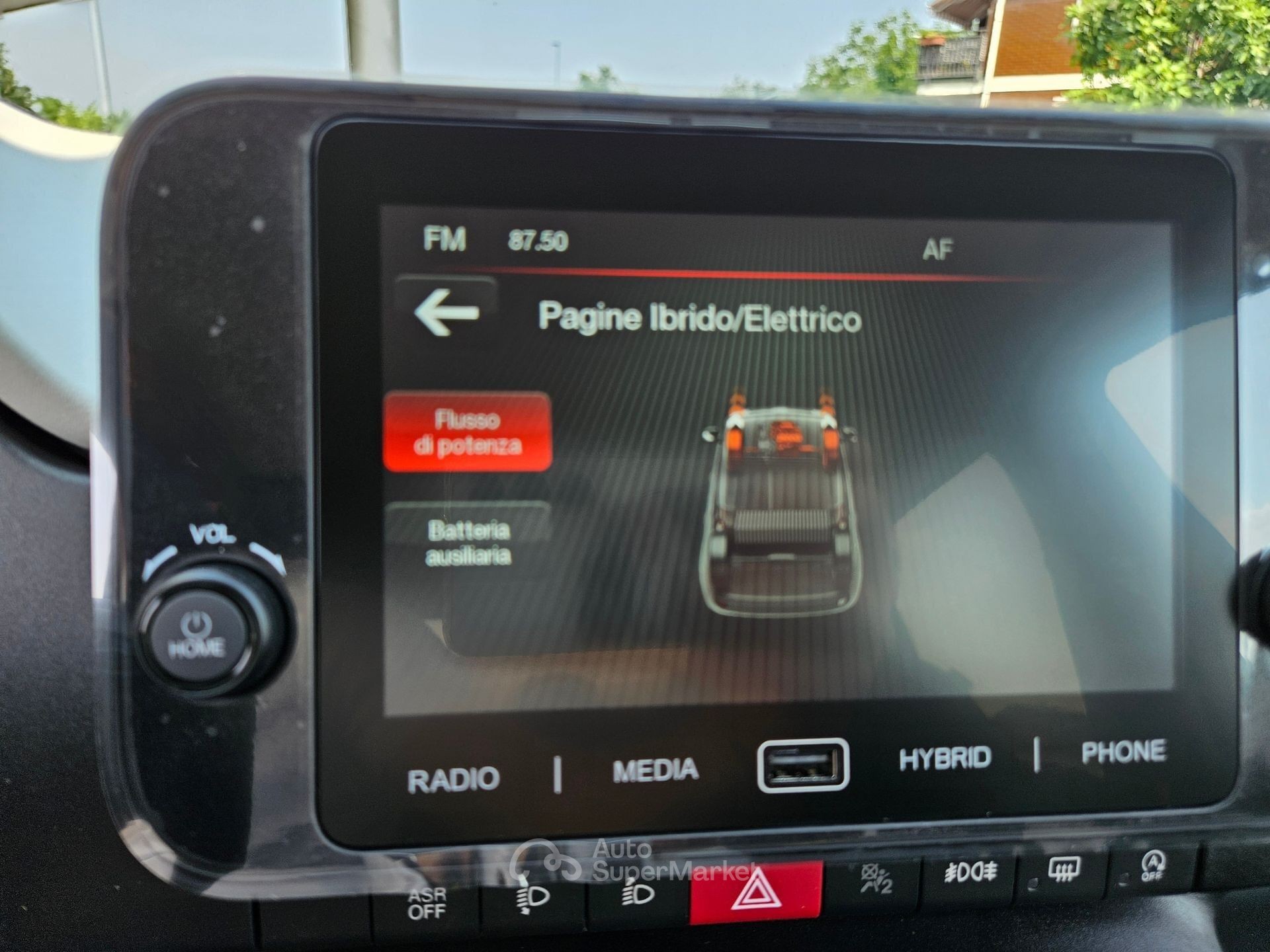 Fiat Pandina