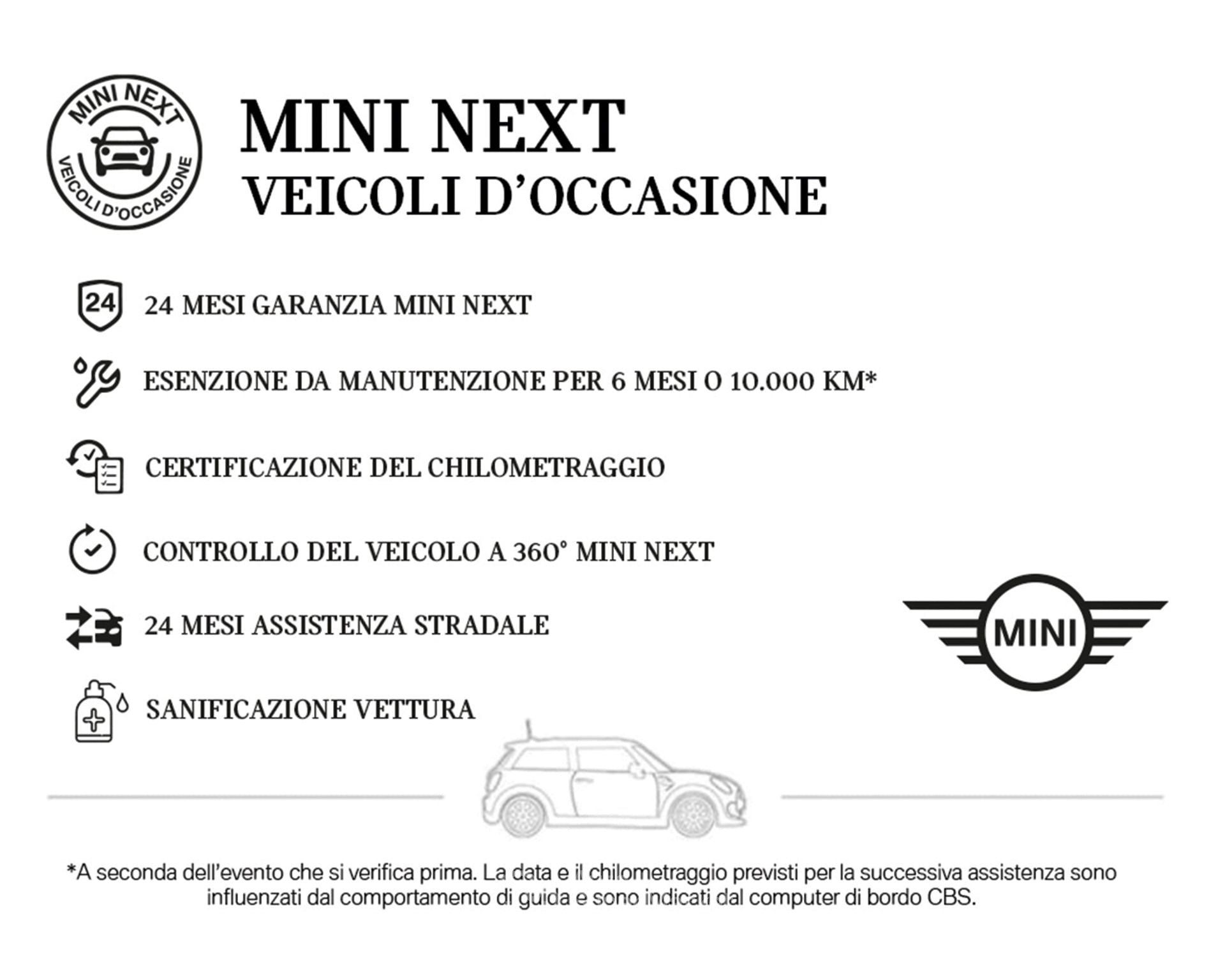 MINI One