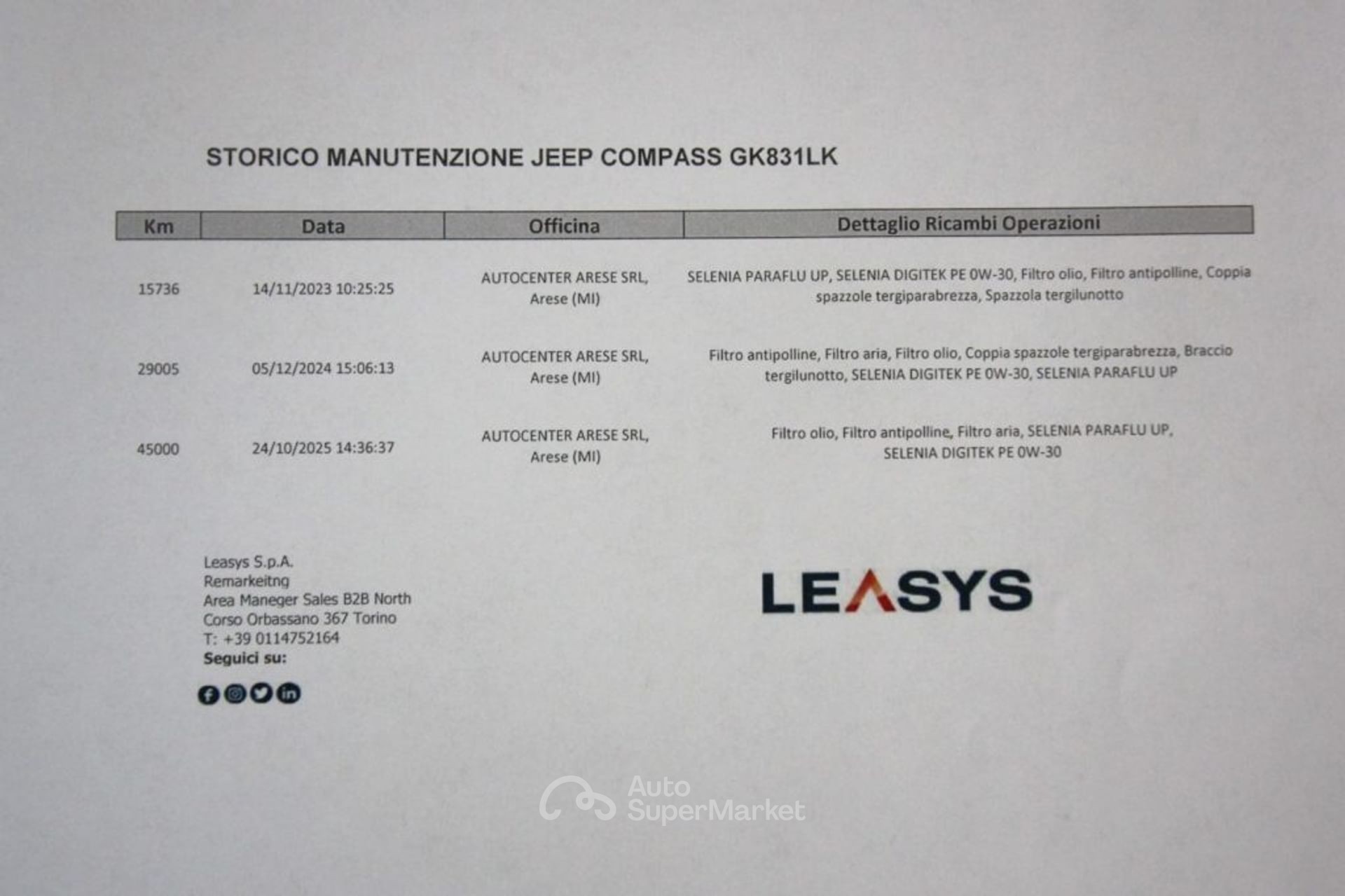 Jeep Compass