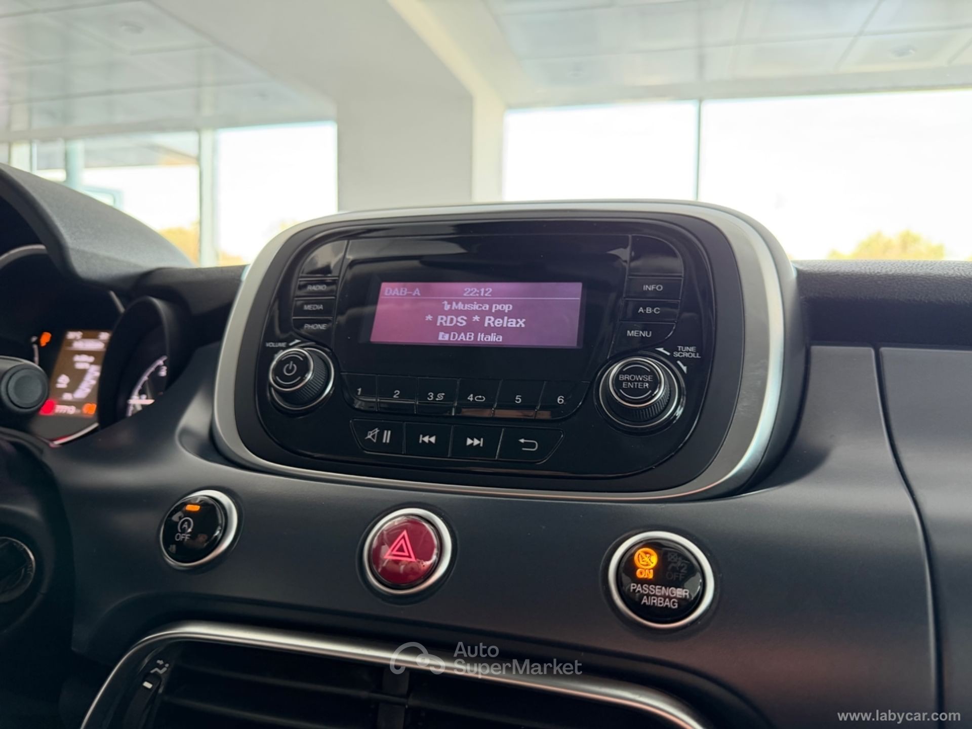 Fiat 500X