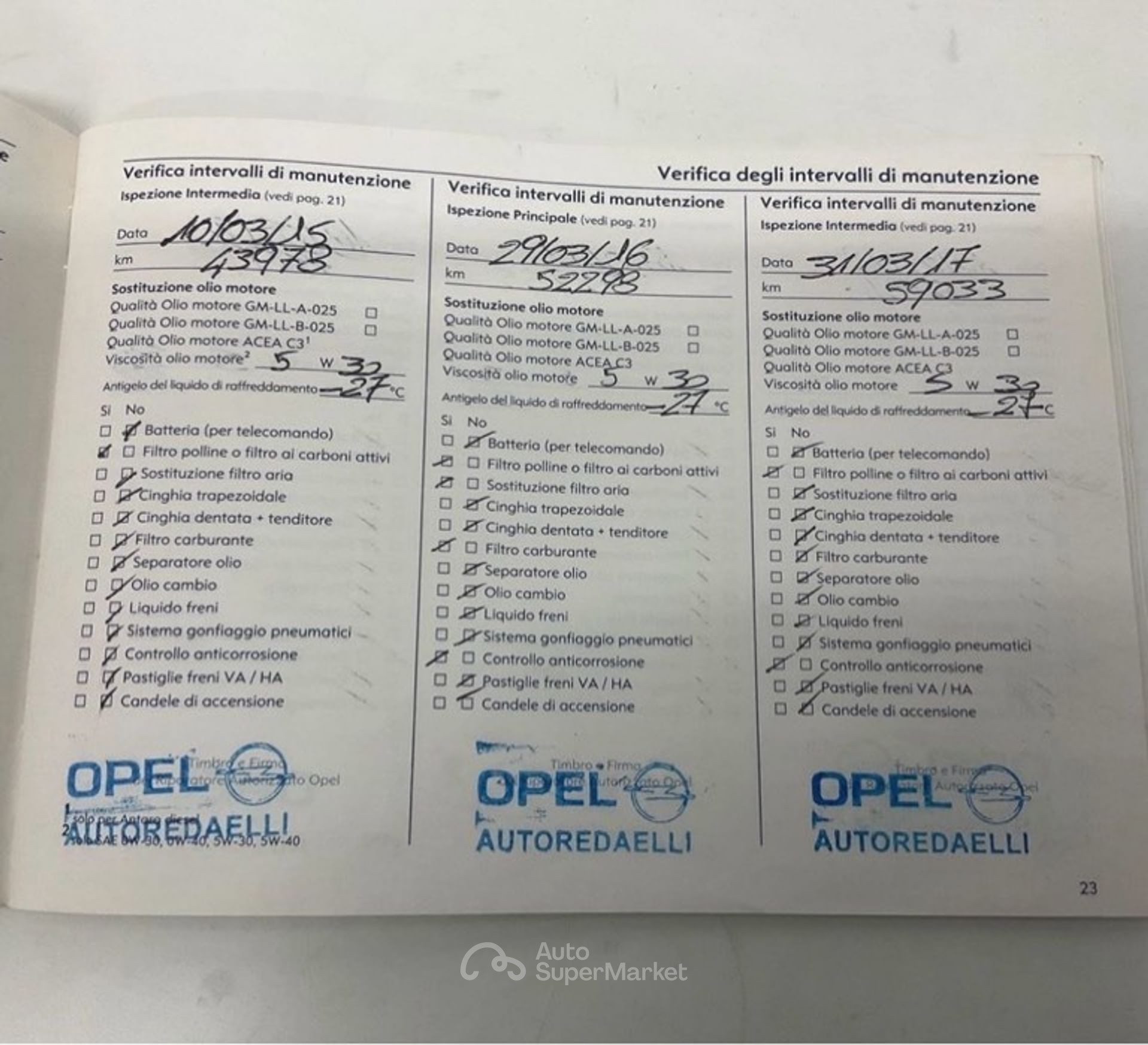 Opel Astra