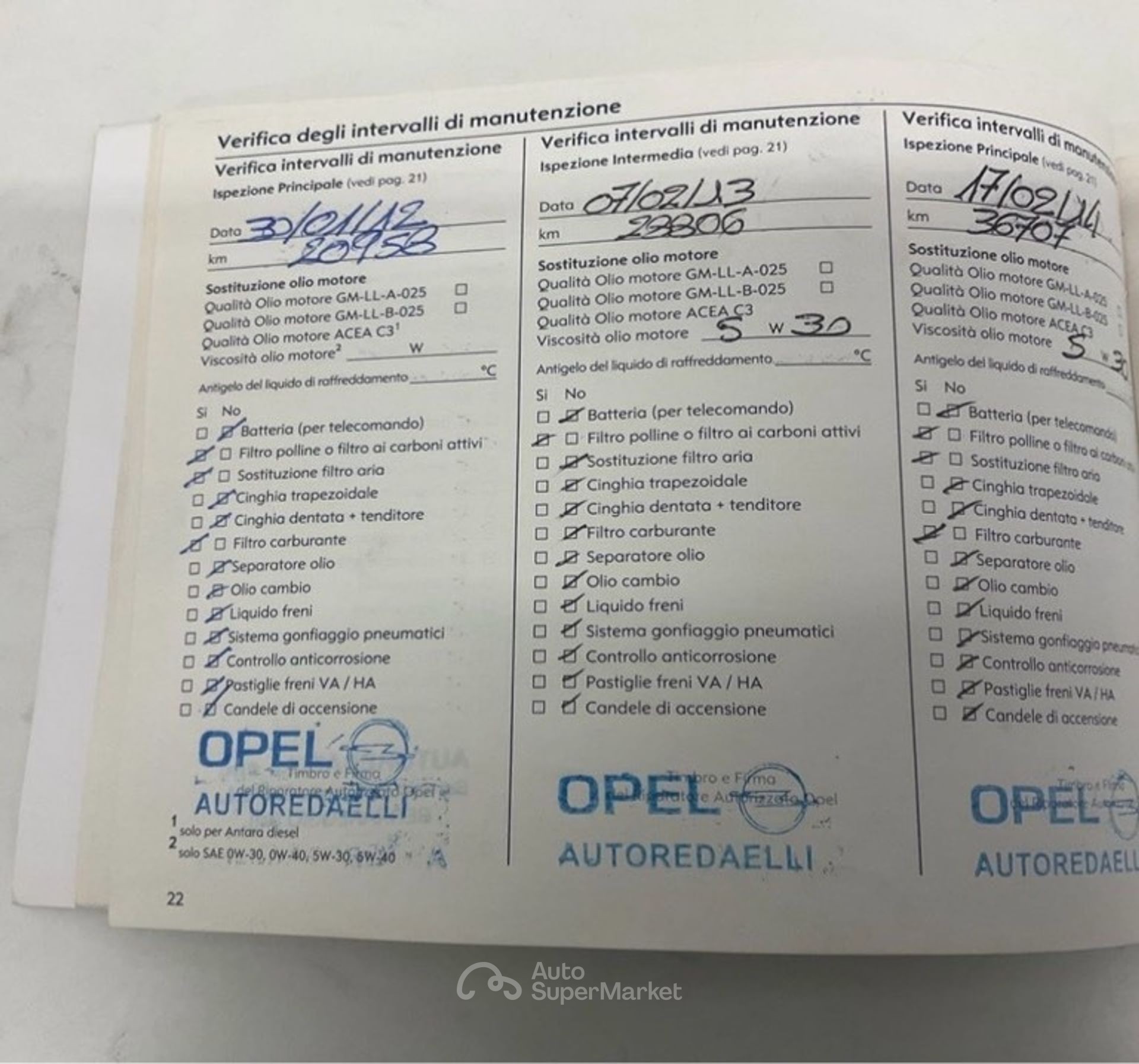 Opel Astra