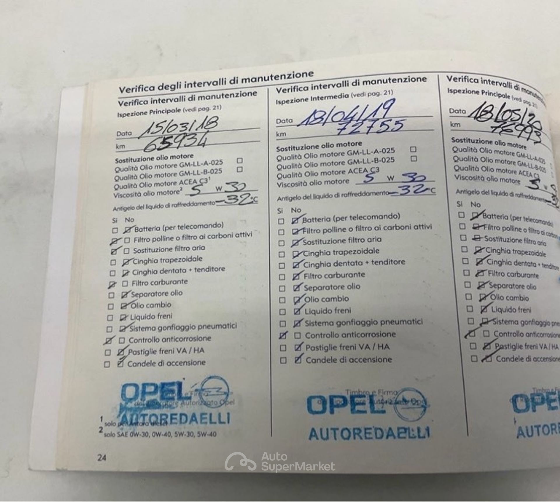 Opel Astra