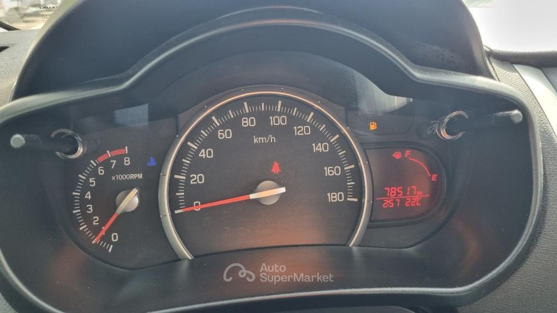 Suzuki Celerio