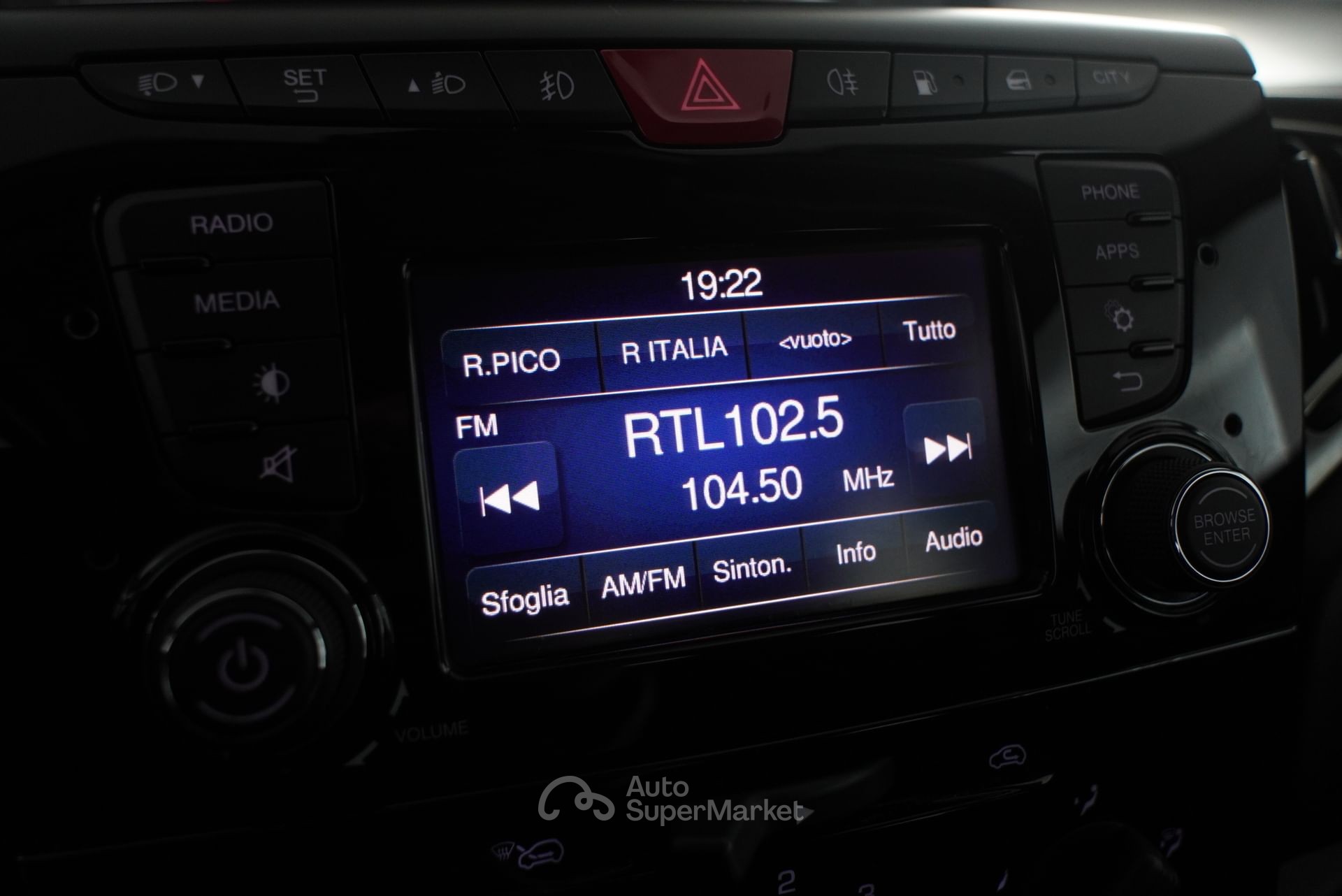 Lancia Ypsilon