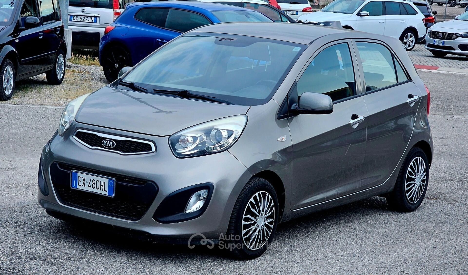 Kia Picanto
