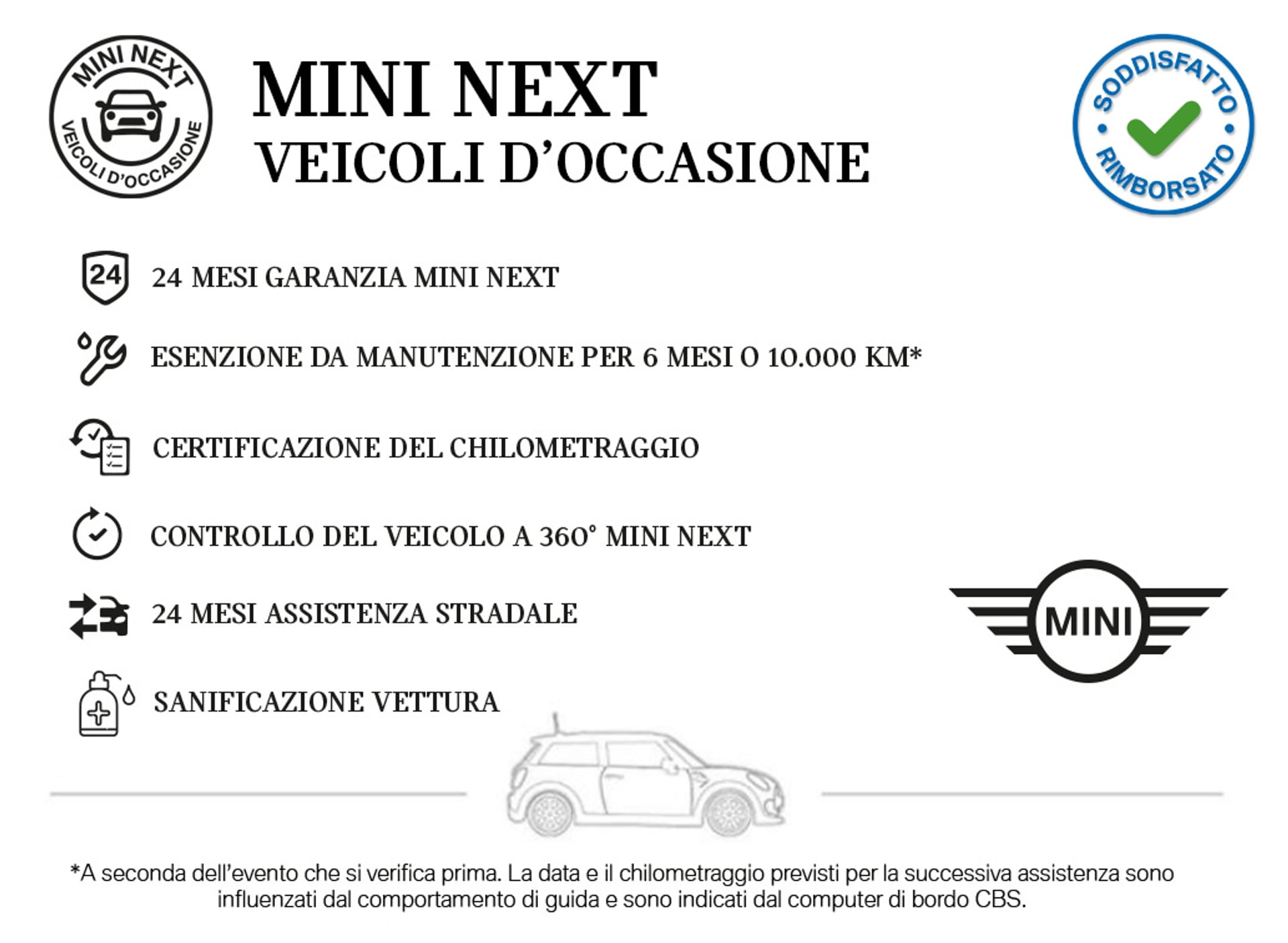 Mini Cooper SE Classic - Gomme