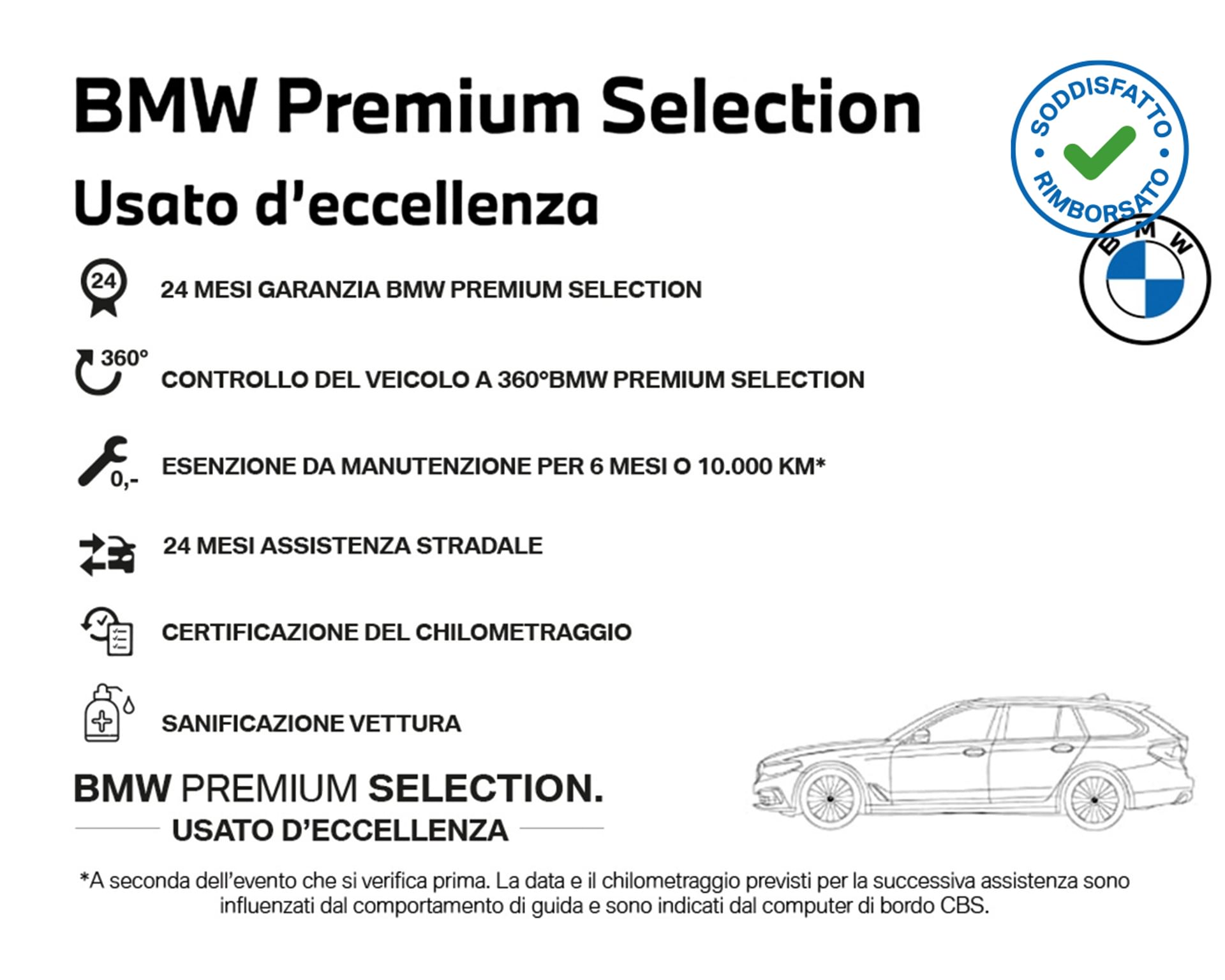 BMW i4 - Motore