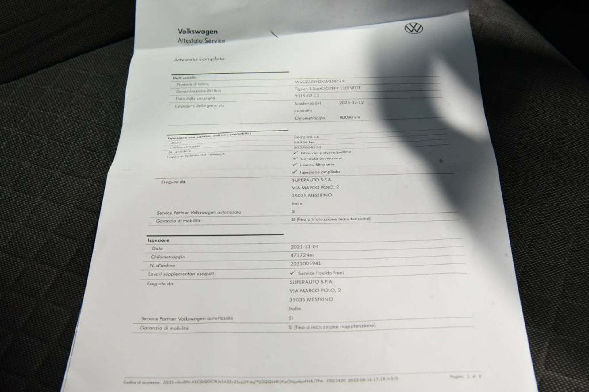 Volkswagen 1.5 TSI 150 CV - Motore