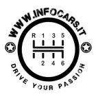 Logo di INFOCARS SRL