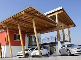 INGROSSAUTO