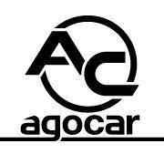 AGOCAR S.R.L.